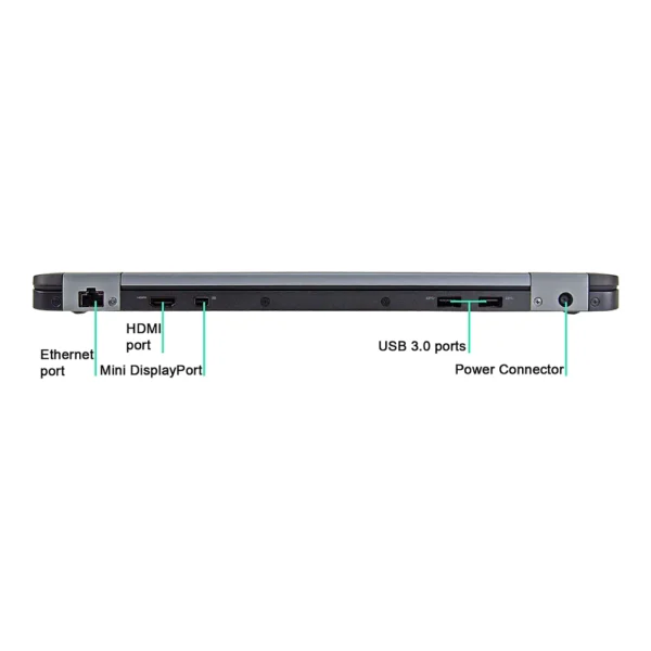 Renewed Dell latitude 7470 I5 6TH GEN - Image 2