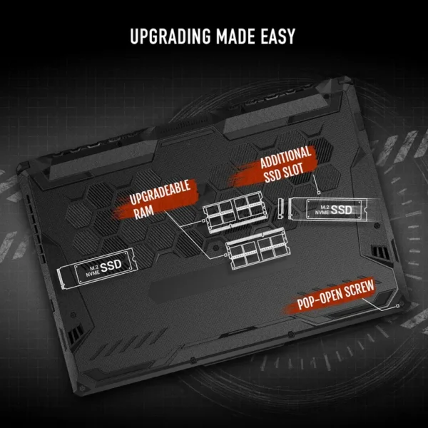ASUS TUF Gaming A15 FA566NFR-HN259W AMD Ryzen 7 7435HS - Image 4
